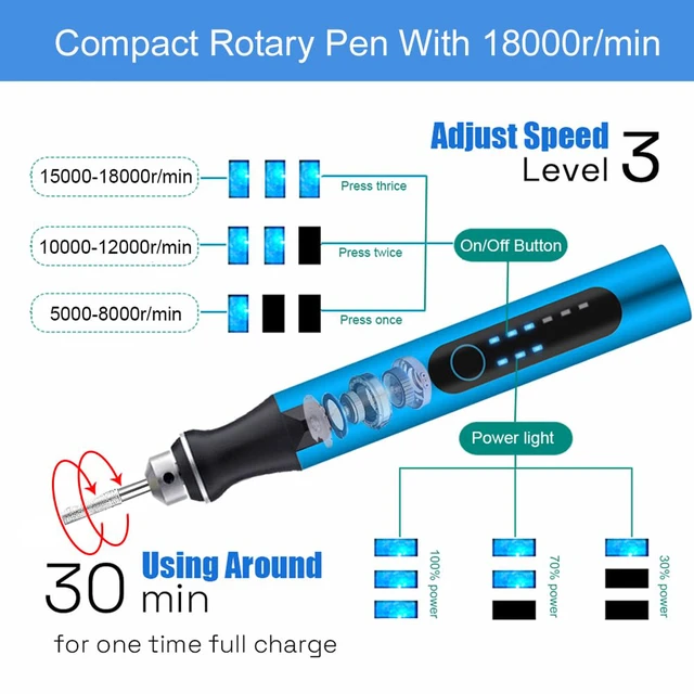 Alt view image 2 of 7 - Resin Polishing Tools Kit,Electric Resin Drill Kit,Rotary Pen & Deburring Tool 3D Printing for Keychain Making,Jewelry Art,Resin Duberring, Drilling,Polishing,Engraving,DIY