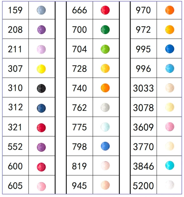 Alt view image 2 of 6 - 15000 Pieces Diamond Painting Beads 30 Color | 5D resin round rhinestone drills, replacement for DIY. Great for adults & kids