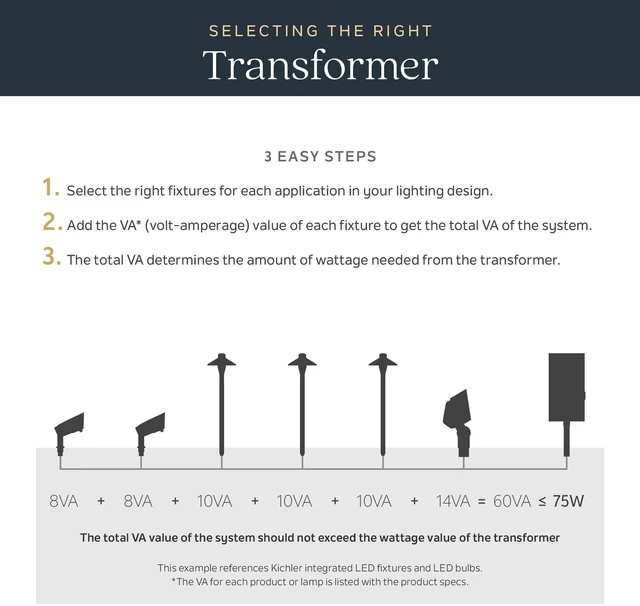 Alt view image 5 of 6 - Plug-in Landscape Lighting Timer | Traditional pin settings with two programmable daily on/off cycles, 15557BK