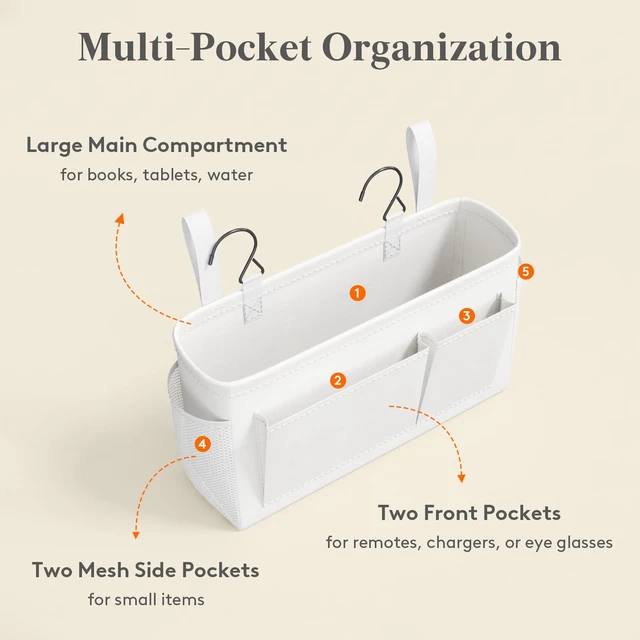 Alt view image 5 of 7 - Bedside Caddy Storage Organizer, Hanging Storage Bag for Bunk Bed | Bed Caddy with Fixed Straps, Book Remotes Holder for Home, College, Dorm, Bunk, Hospital, Crib Bed Rails, White