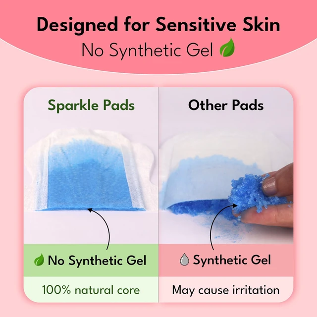 Alt view image 3 of 7 - Sanitary Pads for Women Overnight, Plant-Based Maxi Pads with Wings | Feminine Pads | Organic Pads | Period Pad Softer Than Cotton Pads, Heavy Absorbency, Unscented (Overnight Pads, 10 Count)