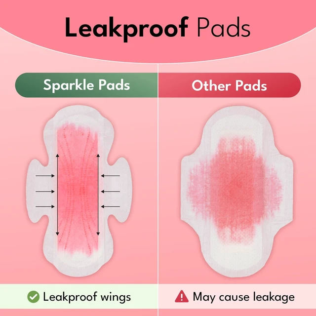 Alt view image 4 of 7 - Sanitary Pads for Women Overnight, Plant-Based Maxi Pads with Wings | Feminine Pads | Organic Pads | Period Pad Softer Than Cotton Pads, Heavy Absorbency, Unscented (Overnight Pads, 10 Count)