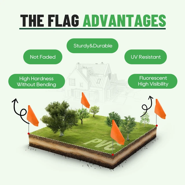 Alt view image 3 of 6 - 50Pack Fluorescent Orange Marking Flags, 15x4x5 In Yard Flag for Lawn | Writable Marker Flags , for Lawn & Irrigation & Landscape & Sprinkler & Survey & Dog Training.