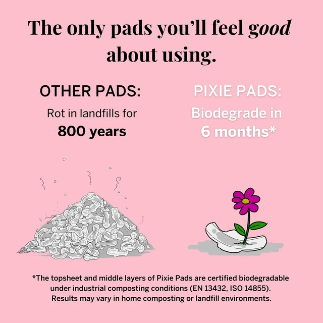 Alt view image 5 of 7 - Organic Cotton Ultra Thin Pads with Wings for Women - Leak-Proof & Moisture-Wicking for Feminine Care - Compostable, Unscented Menstrual Pads - Regular Absorbency - 24 Count