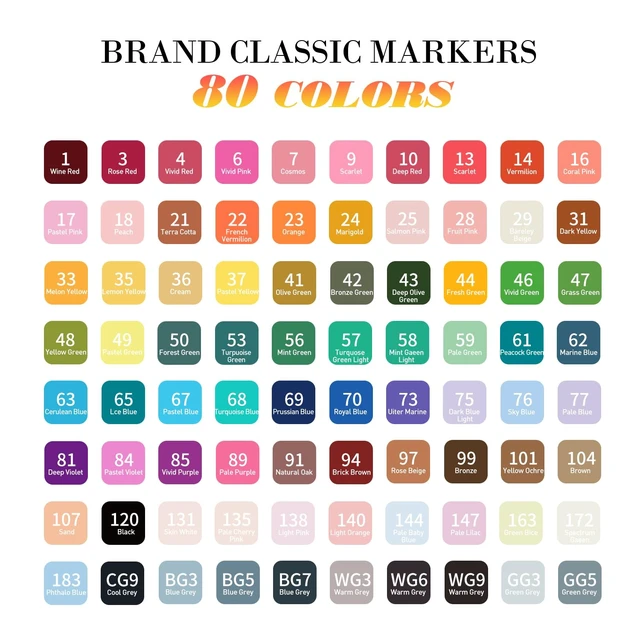 Alt view image 3 of 6 - Alcohol Markers, 80 Colors Dual Brush Tip Permanent Art Markers, Coloring Marker, for Book Painting Card Making, Christmas gift for Adults Kids 8-12