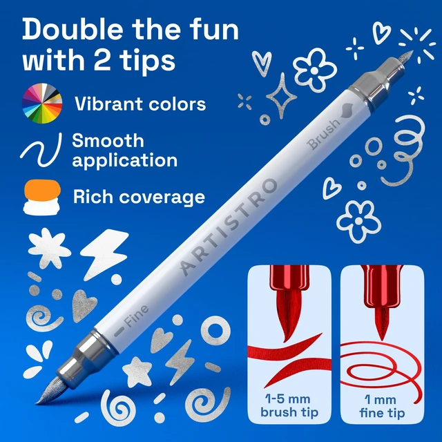 Alt view image 3 of 7 - 24 Metallic Dual-Tip Acrylic Paint Marker Pens for Drawing | For Fabric, Rock, Glass, Wood, Arts & Crafts Gift for Adults, Teens & Kids, Pumpkin Decorating Kit & Halloween Crafts