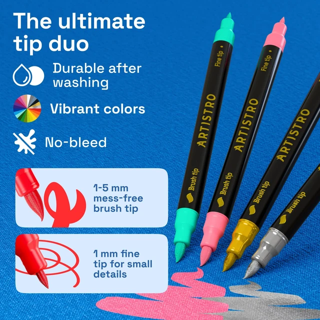 Alt view image 5 of 7 - 24 Dual-Tip Fabric Markers Decorating Kit, Permanent for Clothes | Brush & Fine Tip, Acrylic Paint Pens for Sneakers, Bags, Shoes, Textiles, Canvas, Sewing, Craft, & DIY