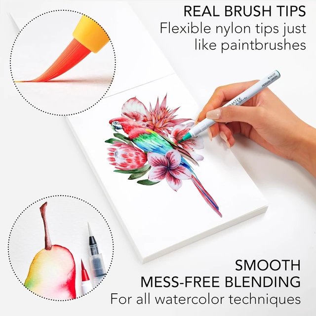Alt view image 2 of 7 - 22 Watercolor Pens Set | 2 Aquapens & 20 Unique Colors | Brush Pens | Easily Blendable, Vivid, Smooth | Professional Art Supplies