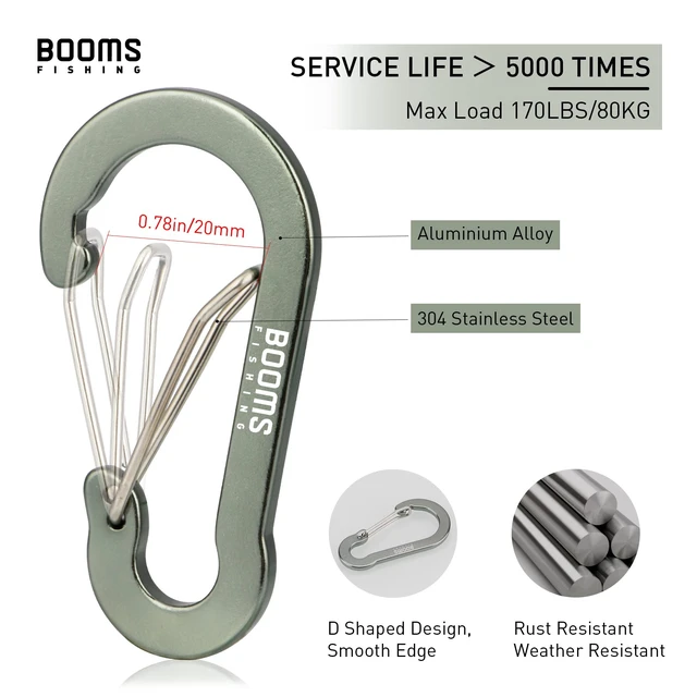 Alt view image 2 of 7 - CC5 Multi-Use Carabiner Clips, 10 Pack 2.7" Small Caribeener Clips, Mini Keychain Caribeaner Clip, Aluminum D Ring Carabiners, Gun Metal