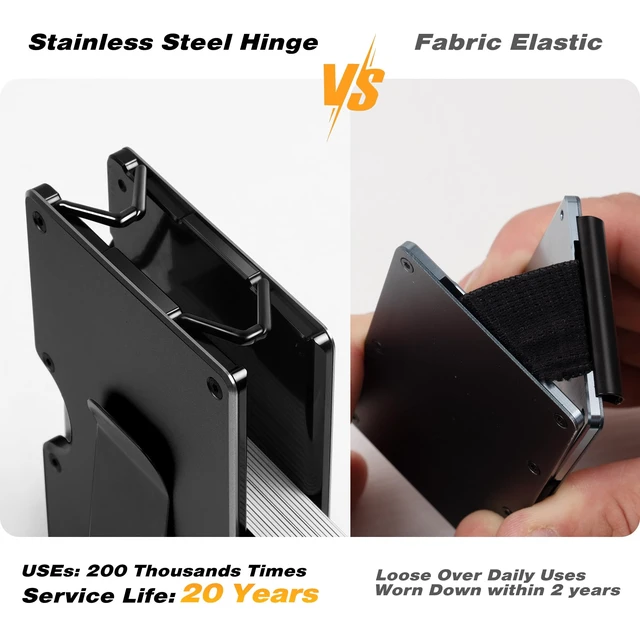 Alt view image 5 of 7 - Upgraded Hinged Minimalist Wallet for Men, RFID Blocking Wallet | Slim Metal Aluminum, Credit Card Holder, Money Clip Holds 20 Cards, Premium Scratch-Resistant Finish, Ideal Gift for Men