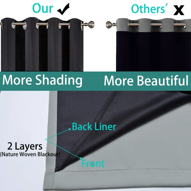 Alt view image 5 of 7 - Grey 100% Blackout Curtain Panels 84 inches, 52" Wide, 2 Panels | Blackout Curtain Panels for Bedroom, 2 Thick Layers Grommet Top Thermal Insulated Drapes with Black Liner for Living Room