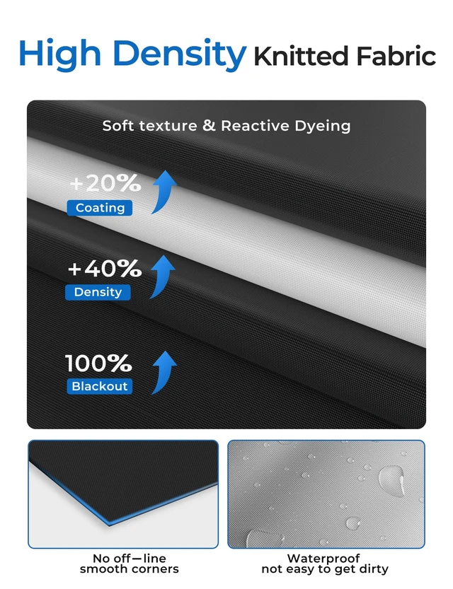 Alt view image 7 of 7 - Blackout Curtains for Bedroom Portable 42"x60" Blackout Shades | 100% Black Out Window Cover No Drill with Upgraded Hook&Loop Tapes Thermal Insulated Blinds for Home,Nursery(1 Panel,Black)