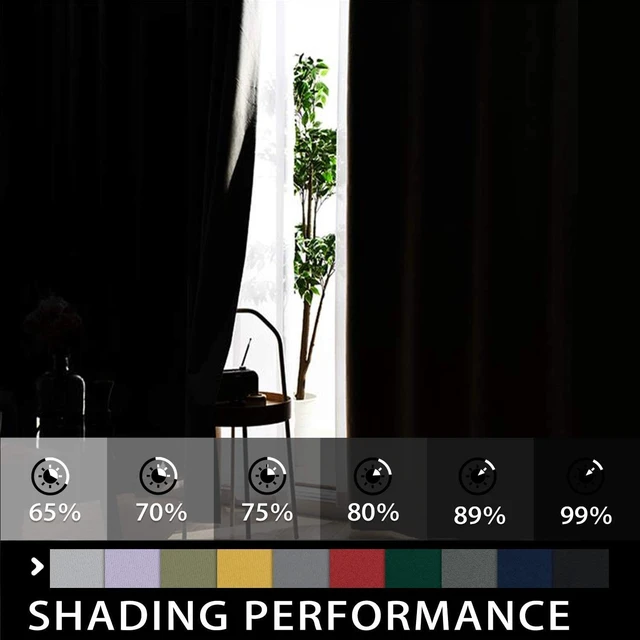 Alt view image 2 of 7 - Grommet Blackout Room Darkening Navy Blue Curtains 84 inch Length | Light Blocking,Insulated Thermal,Curtains for Bedroom/Living Room,Thick Polyester Window Drapes,52x84 inches,2 Panels