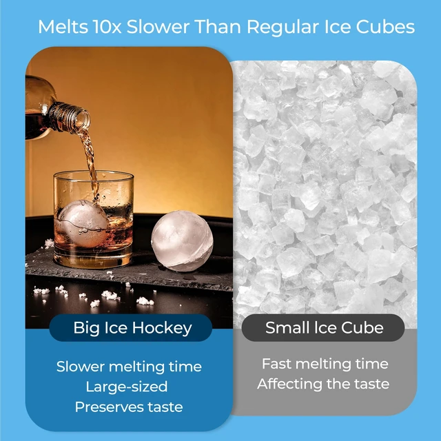 Alt view image 5 of 7 - Silicone Ice Ball Mold with Lid, 4 Pack 2.5 Inch Large Sphere Round Ice Maker, Easy Release BPA-Free Silicone Trays for Whiskey & Cocktails, Home Bars & Freezer (Multicolor-Premium)