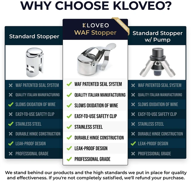 Alt view image 4 of 6 - Champagne Stoppers - WAF Patented Seal - Made in Italy | Fits 750ml Bottles, No Pressure Pump Needed, Keeps Bubbles Fresh 3-5 Days, BPA Free, Easy-Lock Stainless Steel Clip