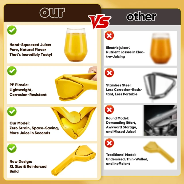Alt view image 5 of 7 - Manual Lemon Squeezer, Hand Lemon Squeezer, Durability and longevity, Easy to Use & Dishwasher Safe, Lemon Juicer, Citrus Juicer, Lemon Juicer Squeezer to Squeeze Lemons, Yellow, HomeyVenture