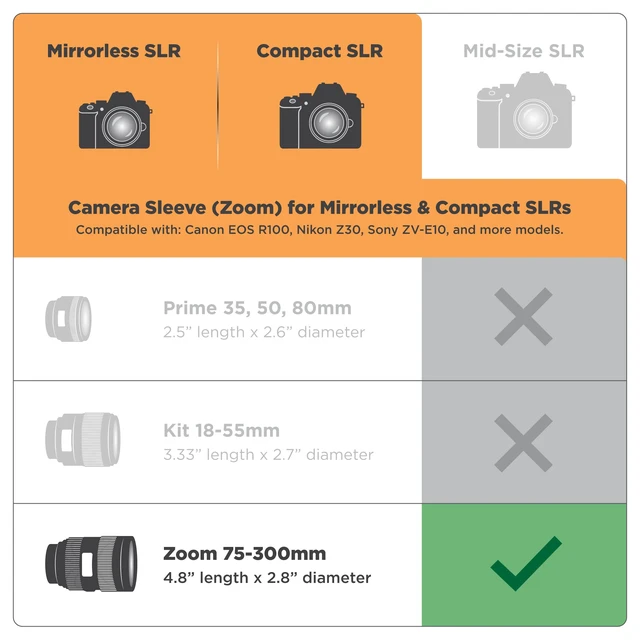 Alt view image 2 of 7 - Camera Sleeve (Zoom) for Compact SLRs with Lens Compatible with Canon EOS R100 Nikon Z30 Sony ZV-E10, and more - Padded Neoprene DSLR Case with Accessory Pocket & Belt Loop (Black)