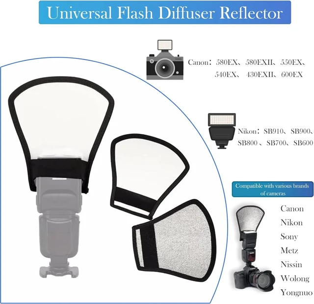 Alt view image 7 of 7 - Flash Diffuser Reflector Kit - Bend Bounce Flash Diffuser Silver/White | Reflector for Speedlight, Universal Mount for Canon, Nikon, etc.