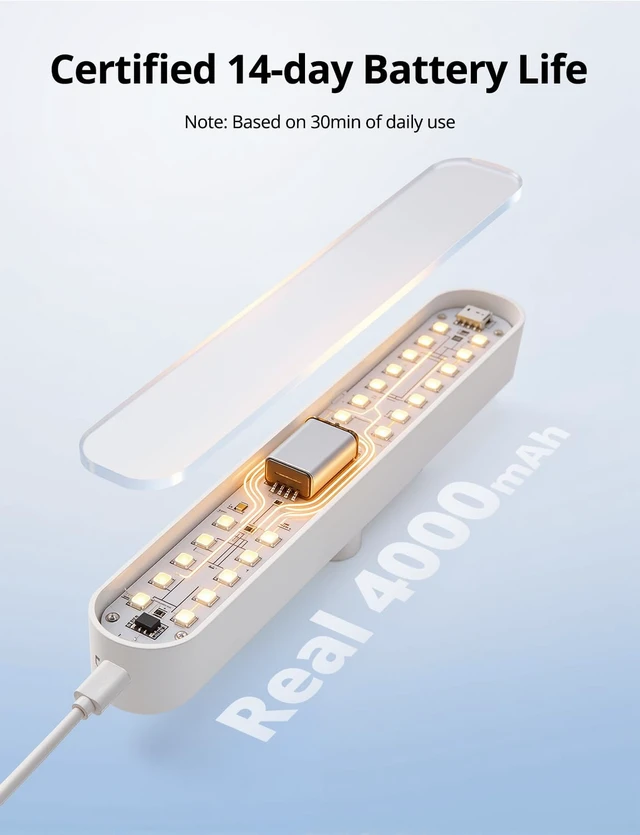 Alt view image 4 of 7 - Rechargeable Makeup Light Bar LED Stick on Vanity Lighting for Mirror, 11Inch Super Bright 14 Days Long Last Battery Operated Wireless Attachable Wall Lamp for Bathroom Dresser Counter
