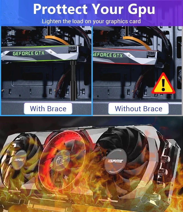 Alt view image 4 of 7 - GPU Support Bracket,Video Card Sag Holder Bracket, GPU Stand with Magnet & Non-Slip Sheet, M(50-80mm)