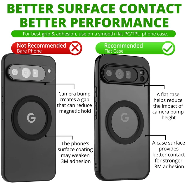 Alt view image 2 of 7 - Ultra Strong 3000Gs Magnetic Ring Sticker, MagSafe Compatible, Black, 1 Pc | Apply outside flat PC or smooth TPU phone cases only. For MagSafe-compatible wallets, grips, stands and car mounts