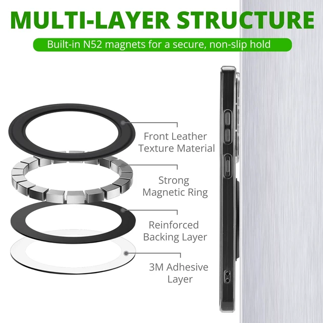 Alt view image 4 of 7 - Ultra Strong 3000Gs Magnetic Ring Sticker, MagSafe Compatible, Black, 1 Pc | Apply outside flat PC or smooth TPU phone cases only. For MagSafe-compatible wallets, grips, stands and car mounts