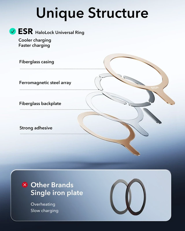 Alt view image 2 of 7 - for MagSafe Sticker, MagSafe Ring for iPhone 18 Pro Max/17-12 | 2 Pack Metal Ring, Universal Magsafe Wireless Charger Conversion Kit for Samsung/Google, Magsafe Accessories, Titanium