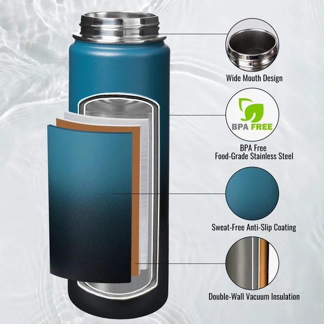 Alt view image 3 of 7 - Insulated Water Bottle with Handle, 304 Stainless Steel Water Bottles with Wide Mouth, Double Wall Vacuum Sports Water Bottle, BPA Free, Keep Cold and Hot, 24 Ounces, Blue&Black