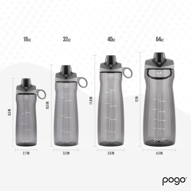 Alt view image 3 of 7 - BPA-Free Tritan Plastic Water Bottle with Chug Lid, 32 Oz, Grey | Leakproof water bottle with chug lid and carry handle. BPA-free, great for travel, school, outdoors, and gym.