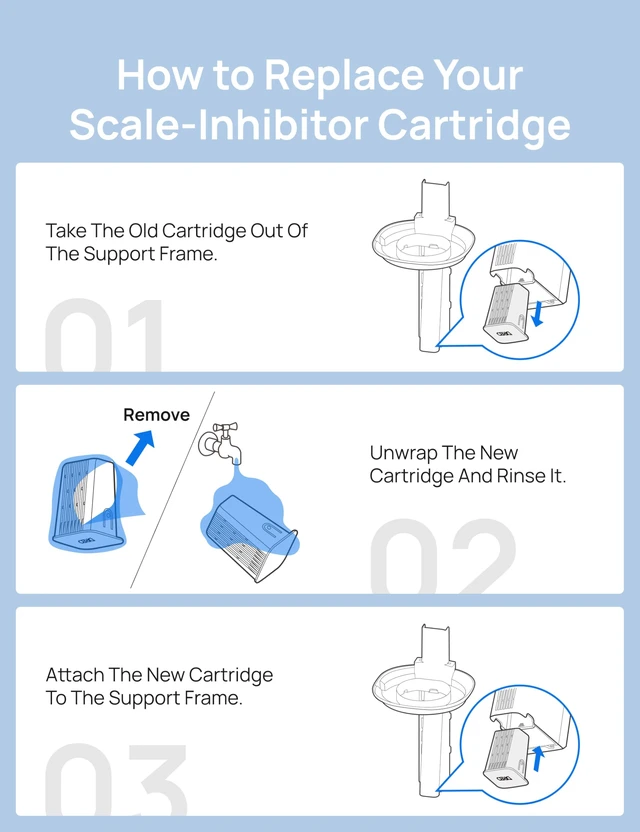 Alt view image 4 of 4 - Scale-inhibitor Cartridge 3-Pack for Evaporative Humidifier, Compatible with DREO Humidifier 774S, Improve Water Quality, Healthier Mist Output, Eliminate White Dust, Easy to Clean, Replaceable