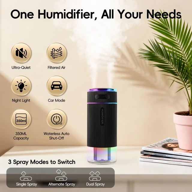 Alt view image 3 of 7 - Portable Small Humidifiers for Travel, Mini Air Ultrasonic Humidifier with Filter Element - Cool Mist, Whisper Quiet, Nightlight, 350ML Tank, Car Modes, Perfect for Baby, Bedroom, Hotel, Desk, Plants