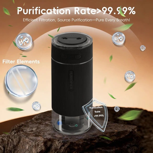 Alt view image 4 of 7 - Portable Small Humidifiers for Travel, Mini Air Ultrasonic Humidifier with Filter Element - Cool Mist, Whisper Quiet, Nightlight, 350ML Tank, Car Modes, Perfect for Baby, Bedroom, Hotel, Desk, Plants