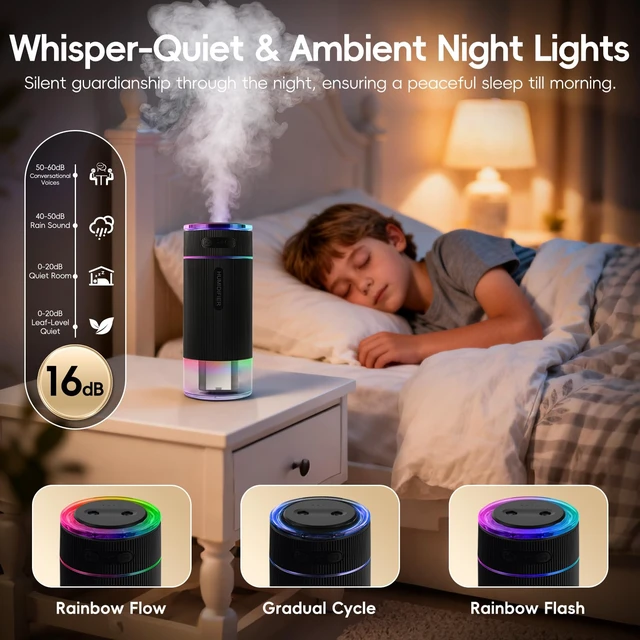 Alt view image 5 of 7 - Portable Small Humidifiers for Travel, Mini Air Ultrasonic Humidifier with Filter Element - Cool Mist, Whisper Quiet, Nightlight, 350ML Tank, Car Modes, Perfect for Baby, Bedroom, Hotel, Desk, Plants
