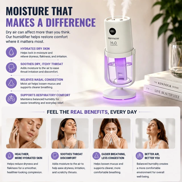 Alt view image 3 of 7 - Dual Mist Portable Humidifier, Small Air Humidifiers, Porcelain White | for Bedroom, Plants, Office, Travel - Cool Mist Humidifiers, 2 Mist Settings, all ages to relieve dry skin and sore throat