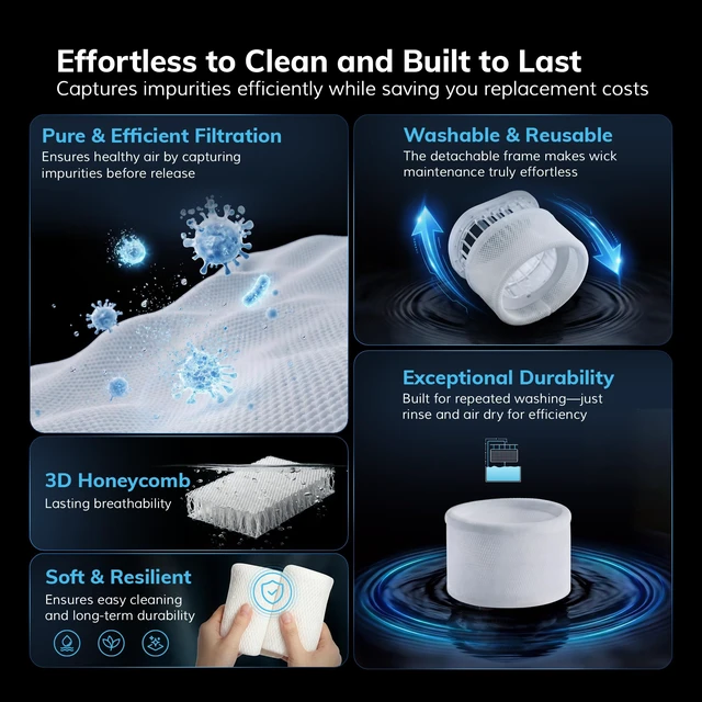 Alt view image 3 of 4 - Humidifier Filters for Aeocky Humidifier Model:Doravap-001 | Replacement Evaporative Humidifier Wick Compatible With DoraVap-001,1-Pack