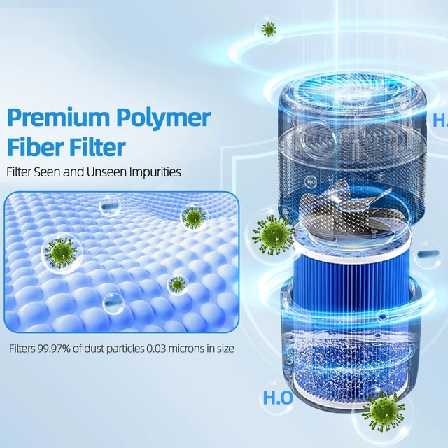 Alt view image 3 of 6 - Humidifier Replacement Filter Compatible with Lamon MistZero/MistZero B/MistZero S and Compatible with Mifasol 5L Evaporative Humidifier, Evaporative Washable Humidification Filter,2-Pack