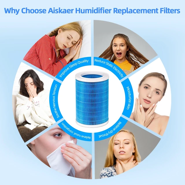 Alt view image 6 of 6 - Humidifier Replacement Filter Compatible with Lamon MistZero/MistZero B/MistZero S and Compatible with Mifasol 5L Evaporative Humidifier, Evaporative Washable Humidification Filter,2-Pack
