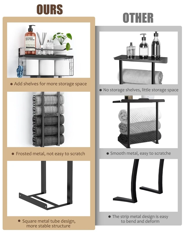 Alt view image 4 of 7 - Towel Racks for Bathroom 31inch Wall Mounted Towel Rack,Floating Shelf with Wood Plank,Towel Storage for Bathroom can Holds 6 Large Rolled Towels,All Black