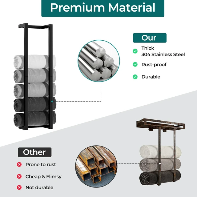 Alt view image 4 of 7 - 304 Stainless Steel Towel Racks for Bathroom | 30 Inch Towel Storage Rack for 6-8 Large Rolled Towels,Matte Black Towel Holder,Wall Mounted Towel Organizer