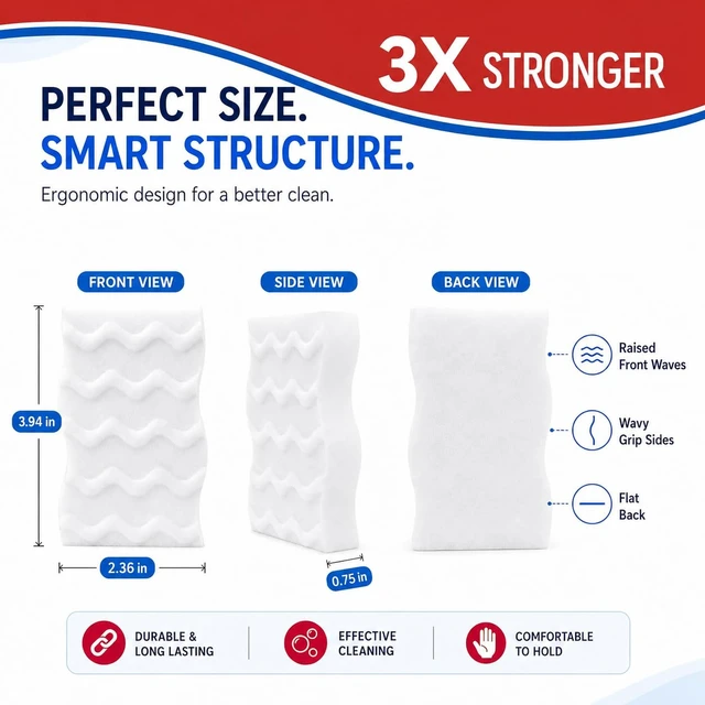 Alt view image 2 of 7 - 3X Density Magic Sponge Eraser, 20 Pack Cleaning Sponge for Kitchen & Bath | 3X density foam, Extra durable sponge, Ergonomic wavy grip, Deep cleaning power, Multi-surface cleaning, 20 pack value