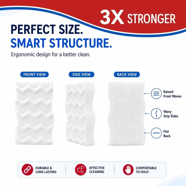 Alt view image 7 of 7 - 3X Density Magic Sponge Eraser, 10 Pack Cleaning Sponge for Kitchen & Bath | 3X density foam, Extra durable sponge, Ergonomic wavy grip, Deep cleaning power, Multi-surface cleaning, 10 pack value
