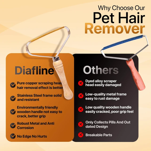 Alt view image 4 of 7 - 1-Pack Pet Hair Removal Tool - Carpet Rake and Squeegee for Pet Hair Remover Tool - Lint Remover and Hair Scraper for Couch - Easy to Clean Fuzz Fur and Pro Cat Dog Hair Remover for Rugs,Car Floor Mat