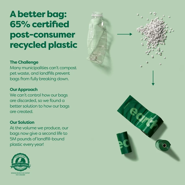 Alt view image 5 of 7 - Dog Poop Bag Holder & Leash Dispenser, 15 Bags, Unscented | Durable and Guaranteed Leakproof Bags