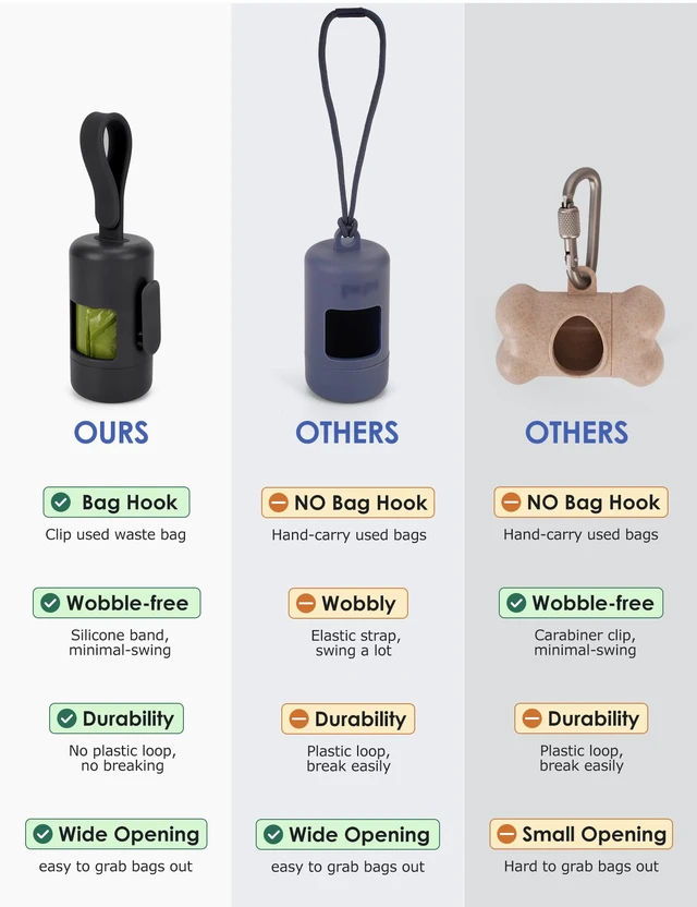 Alt view image 2 of 6 - Dog Poop Bag Holder