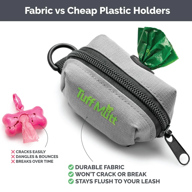 Alt view image 2 of 7 - Dog Poop Bag Holder for Leashes with Velcro Attachment | Zippered Bag Dispenser, No-Swing Fit, Roomy for Backup Roll & Extras, D-Ring for Keys, Durable Fabric