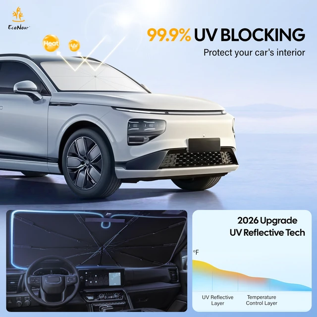 Alt view image 2 of 7 - Windshields Sun Shade for Car, Foldable Car Sunshade & Window Tint