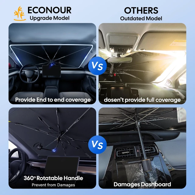 Alt view image 7 of 7 - Windshields Sun Shade for Car, Foldable Car Sunshade & Window Tint