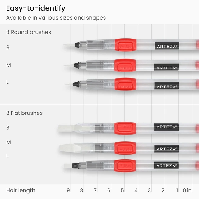 Alt view image 2 of 7 - Water Brush Pens for Watercolor, Set of 6, 3 Fine and 3 Broad Tips | Self-Moistening Refillable Reservoirs, Squeeze-Controlled Flow, Soft Nylon Bristles, For Water-Soluble Pencils and Markers