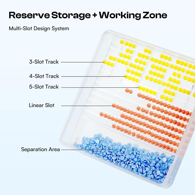 Alt view image 4 of 7 - 40 PCS Diamond Painting Storage Containers Trays wit Lids, 3 Size | 4 in 1 Functional Diamond Painting Trays, Multi-Slot Design System, Static-Free Deep Groove Design, Organizer for Diamond Art
