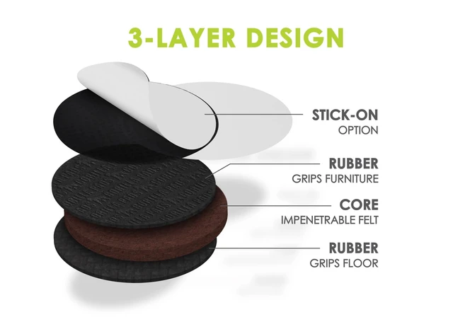 Alt view image 4 of 6 - GorillaPads CB144 Non Slip Furniture Pads/Grippers (Set of 8) Furniture Feet Floor Protectors, 2 Inch Round, Black